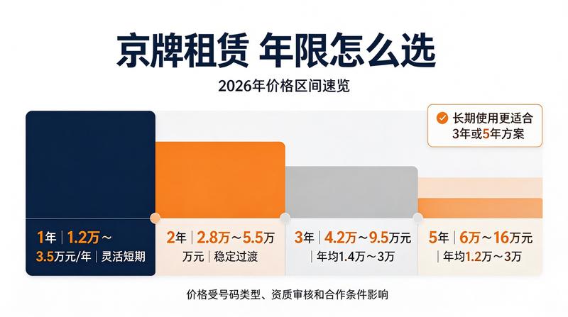 北京交警执行公务